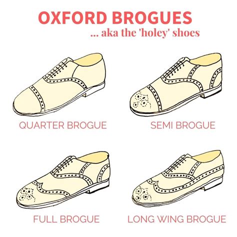 brogues betekenis|brogue in English